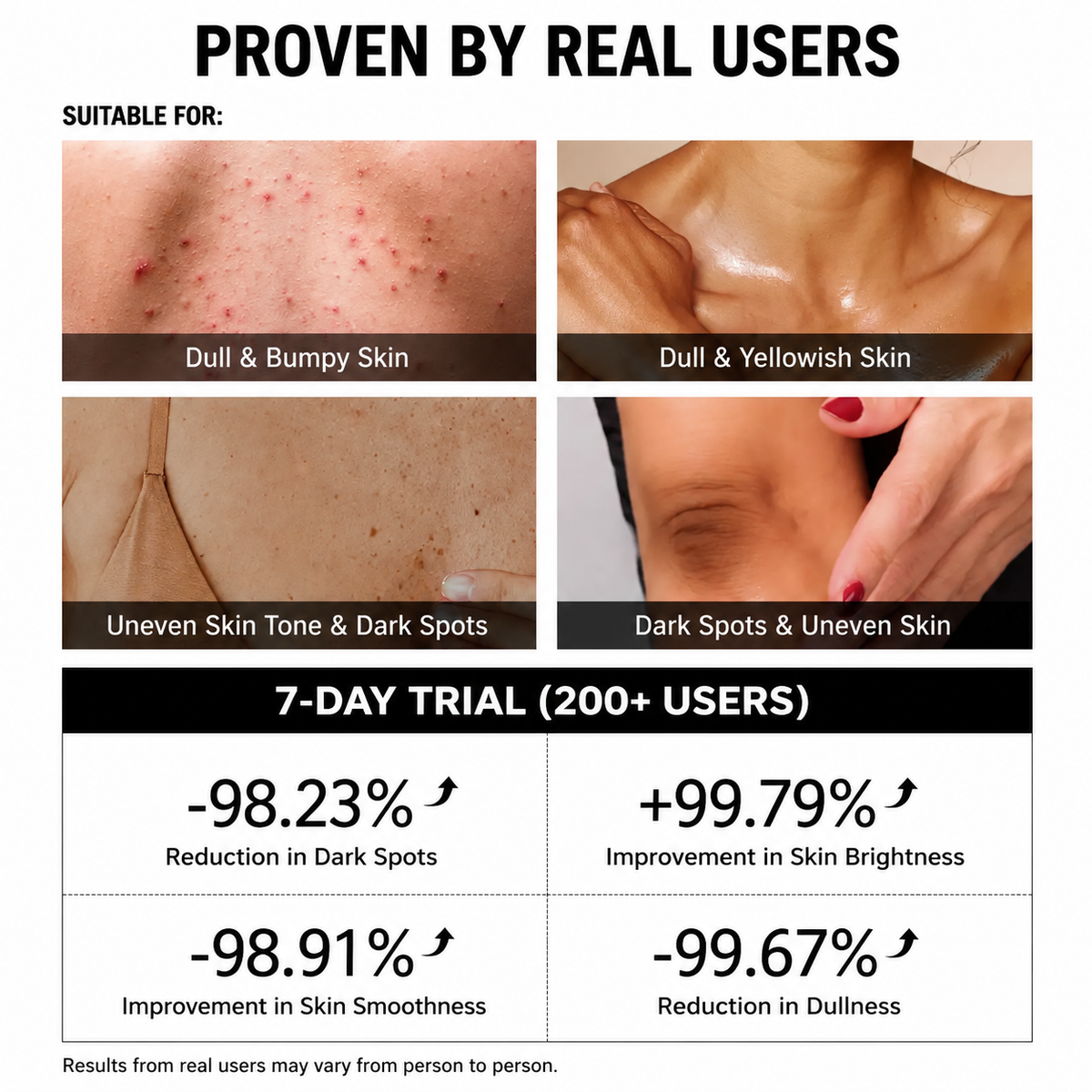 Tea Shell Niacinamide + Alpha Arbutin Cleansing Soap