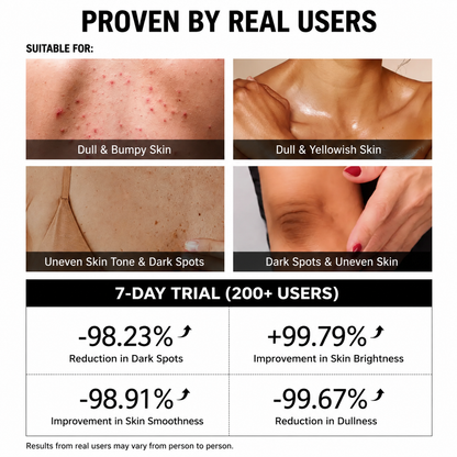 Tea Shell Niacinamide + Alpha Arbutin Cleansing Soap